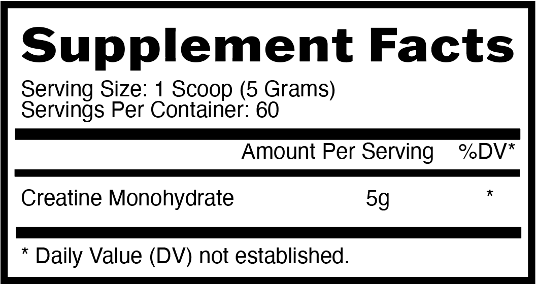 Micronized Creatine Monohydrate